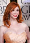 Christina Hendricks