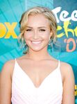 Hayden Panettiere