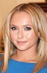 Hayden Panettiere