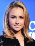 Hayden Panettiere